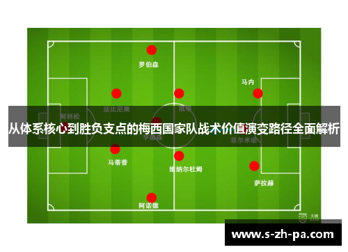 从体系核心到胜负支点的梅西国家队战术价值演变路径全面解析