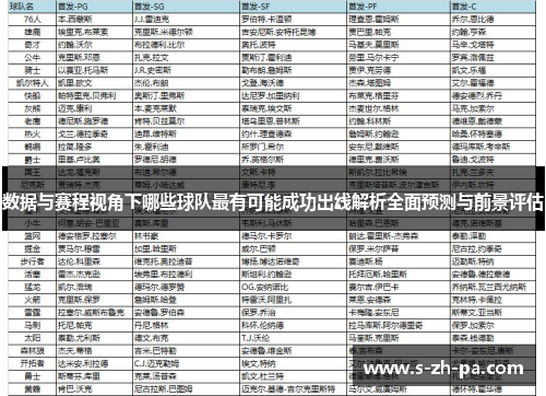 数据与赛程视角下哪些球队最有可能成功出线解析全面预测与前景评估