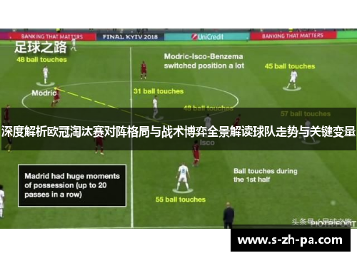 深度解析欧冠淘汰赛对阵格局与战术博弈全景解读球队走势与关键变量